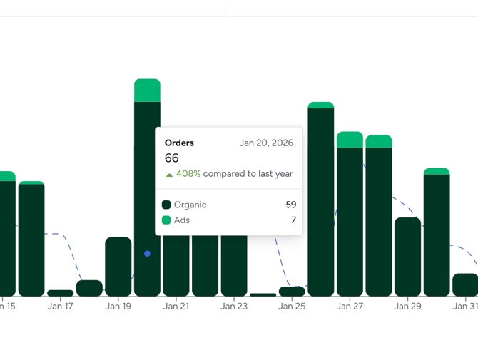 Screenshot 2026-02-05 at 12.04.20 PM