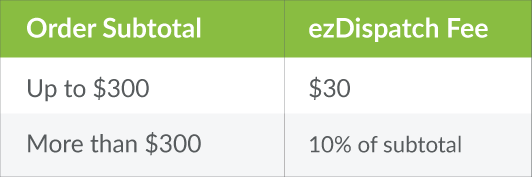 ezDispatch_Pricing-1